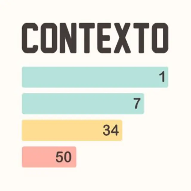 List of guessed words ranked by closeness of meaning